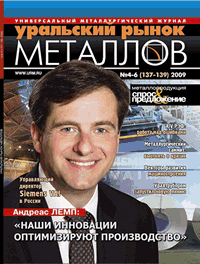 Уральский рынок металлов